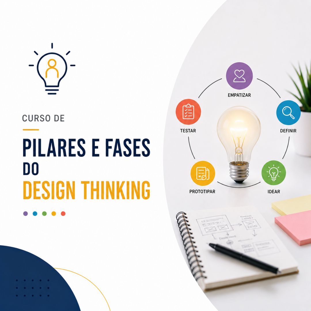 Curso de Pilares e Fases do Design Thinking